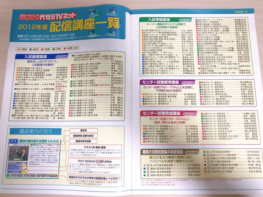 予備校パンフ紹介シリーズ200「12年度/代ゼミTVネット」 | 鈴木悠介