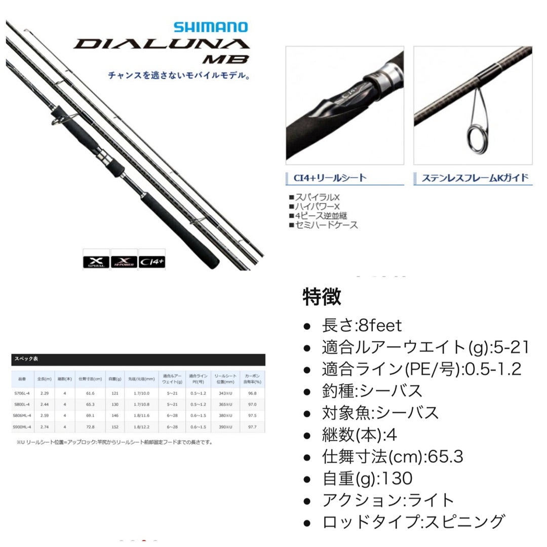 ディアルーナ MB S800L-4 インプレッション＆豆アジの集い