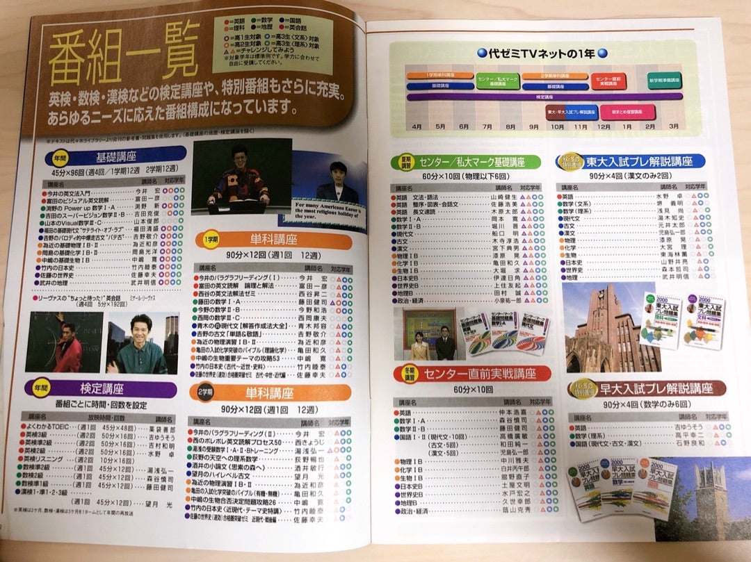 予備校パンフ紹介シリーズ220「00年度/代ゼミTVネット」 | 鈴木悠介