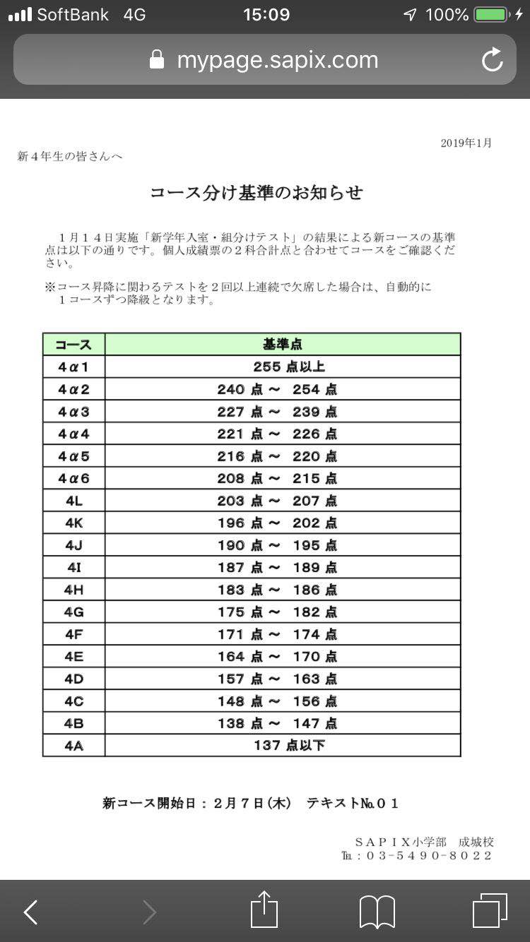 サピックス 5年生 テスト 4回分 ￼入室組分け 復習 マンスリー 2022年