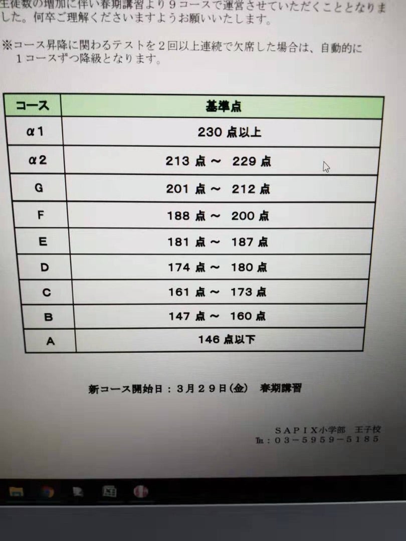 速報 SAPIX 新4年生 3月 校舎別コース基準についてのお知らせ | 2022年
