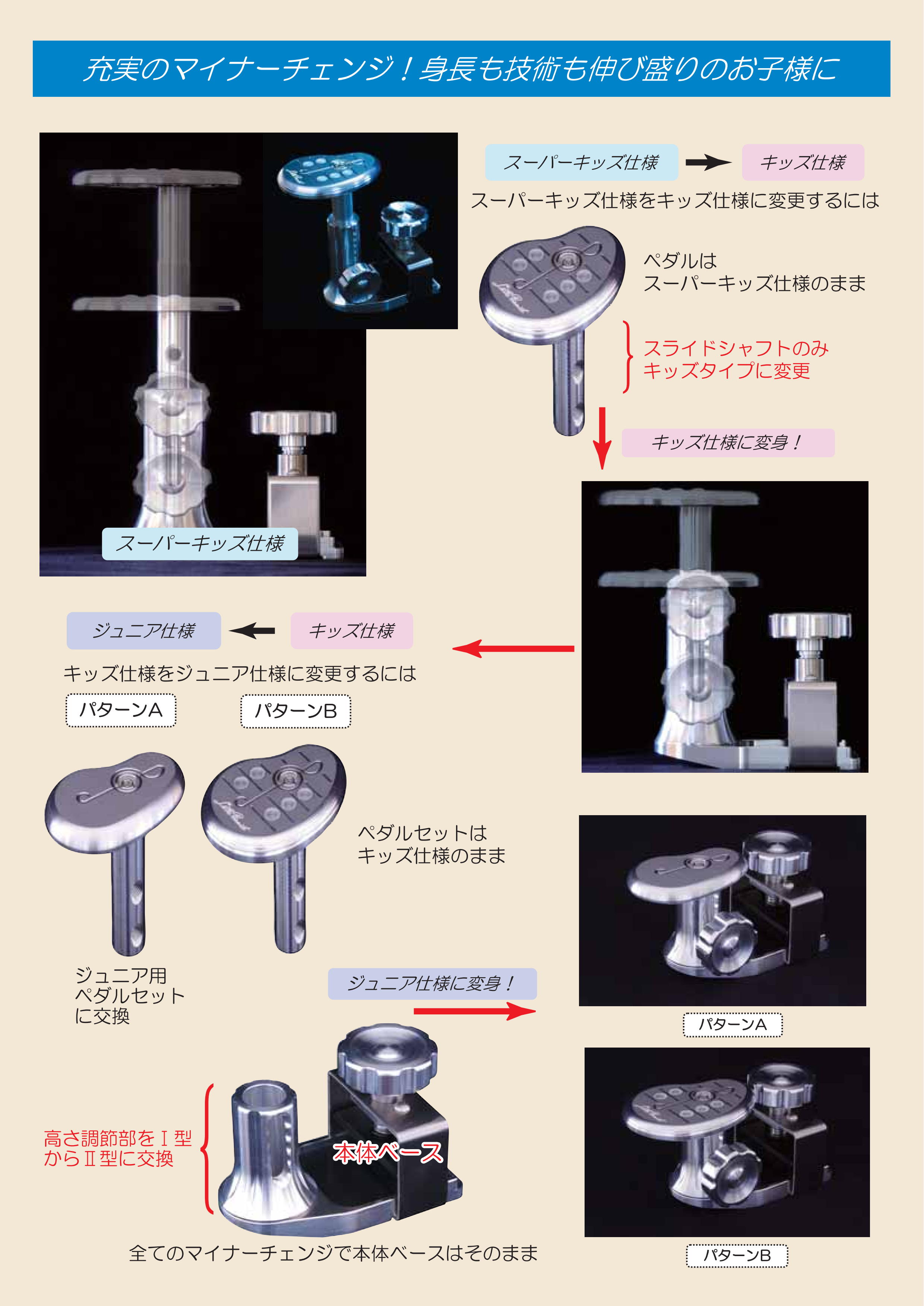 リトルピアニストのカタログを掲載します。 | リトルピアニストのお部屋