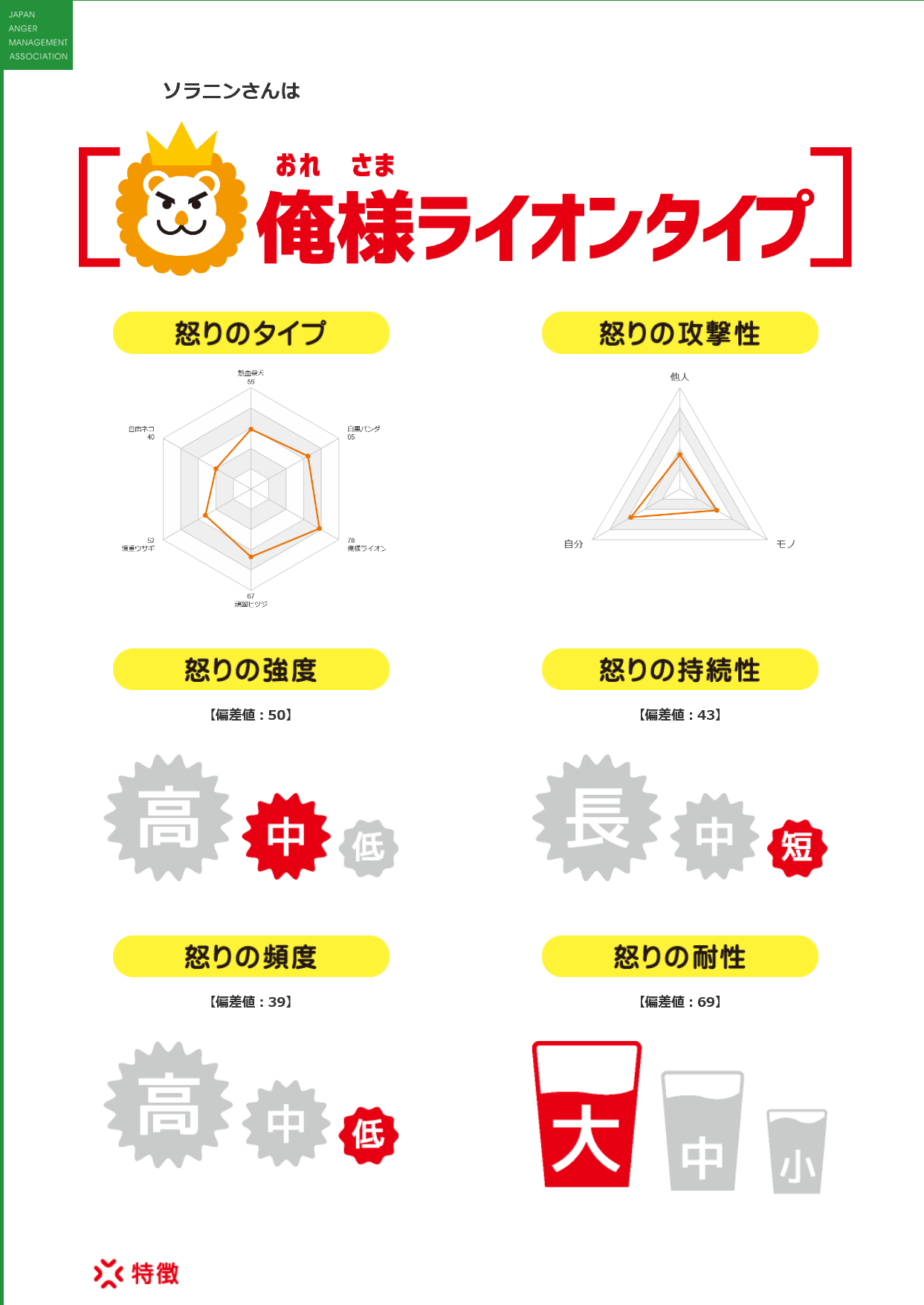 ユーキャン】アンガーマネジメント ベーシック講座を受講しました