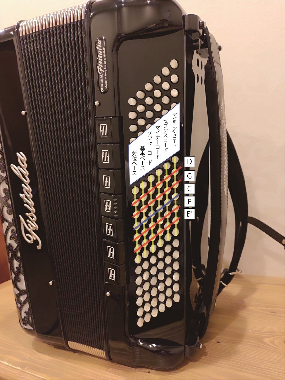 アコーディオン③ | 愛知の音楽・カルチャー教室 《パピーミュージック》