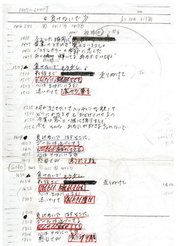 ZARD 「負けないで」坂井泉水さんの自筆の歌詞 | かぐやのブログ