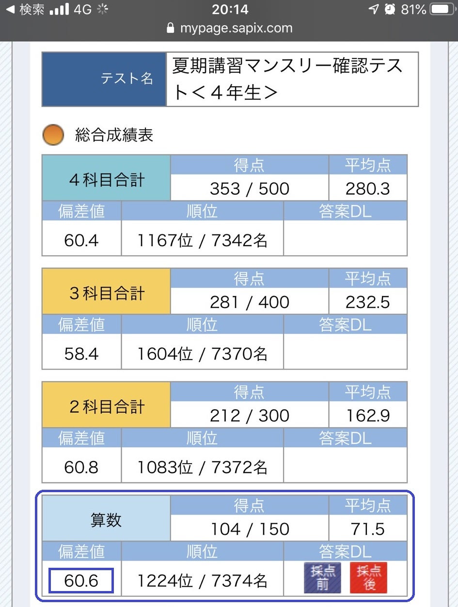 2020 SAPIX 小4 夏期講習 マンスリーテスト | ママの参考に！ 中学入試