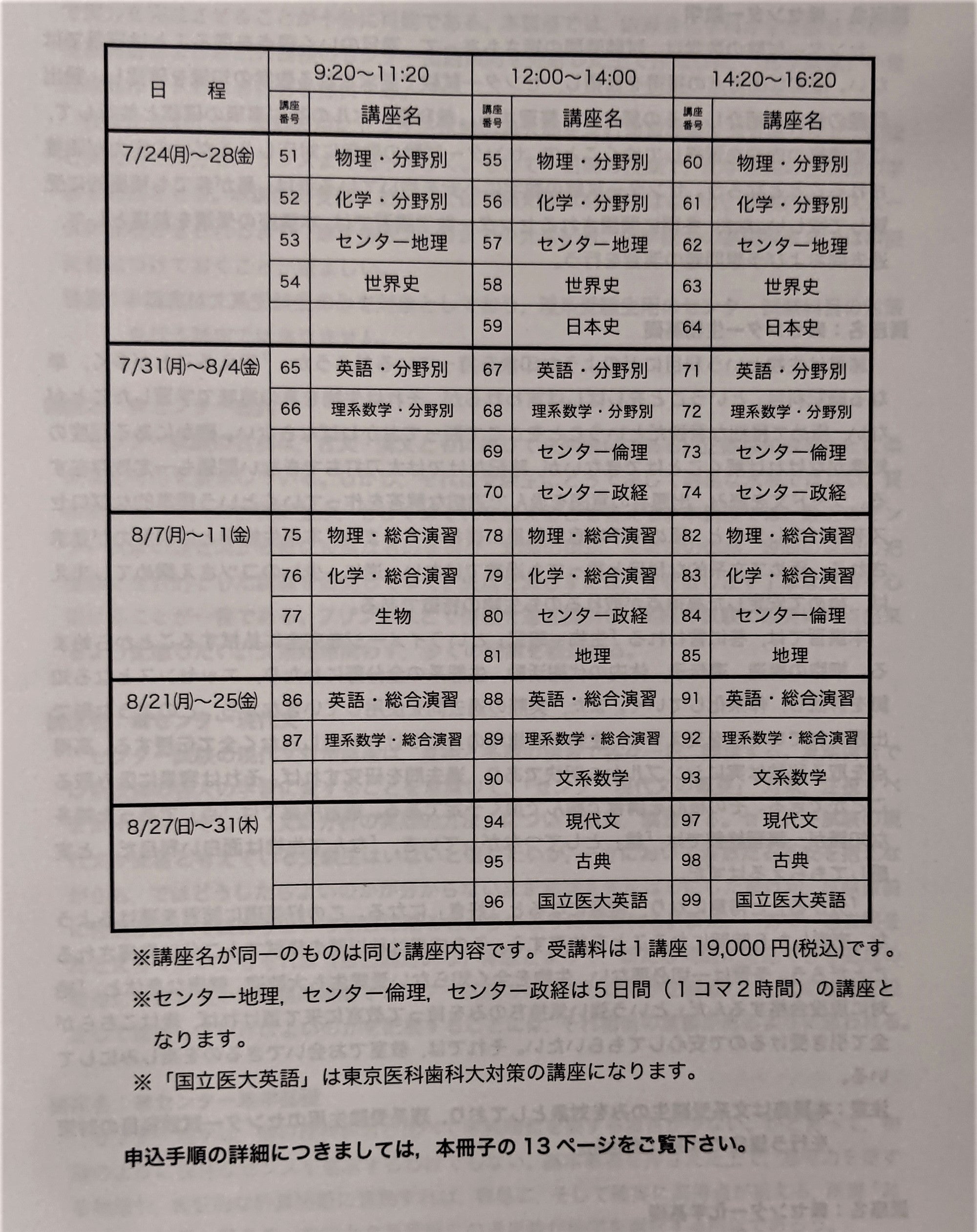高3夏期内部講習☆鉄緑会 | 昭和から集めてきた切手便り♪