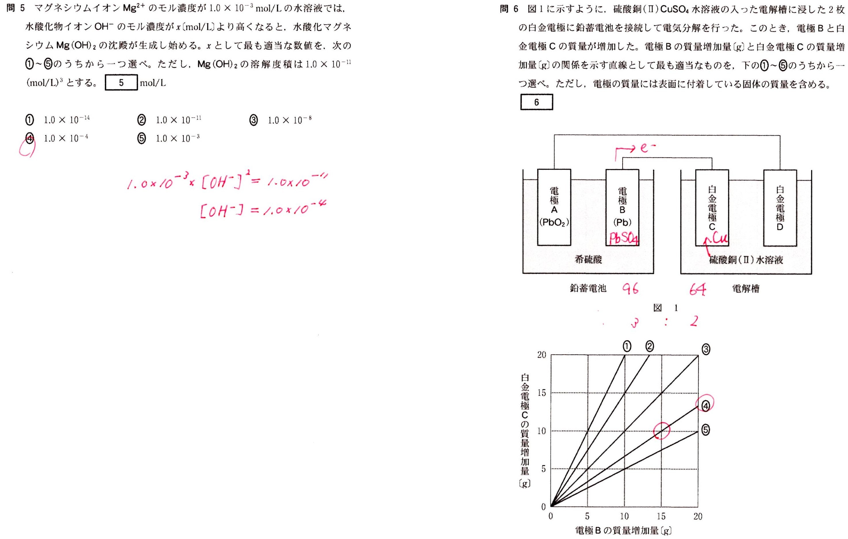 センター化学 2018追試験第2問 | 大学受験in北海道