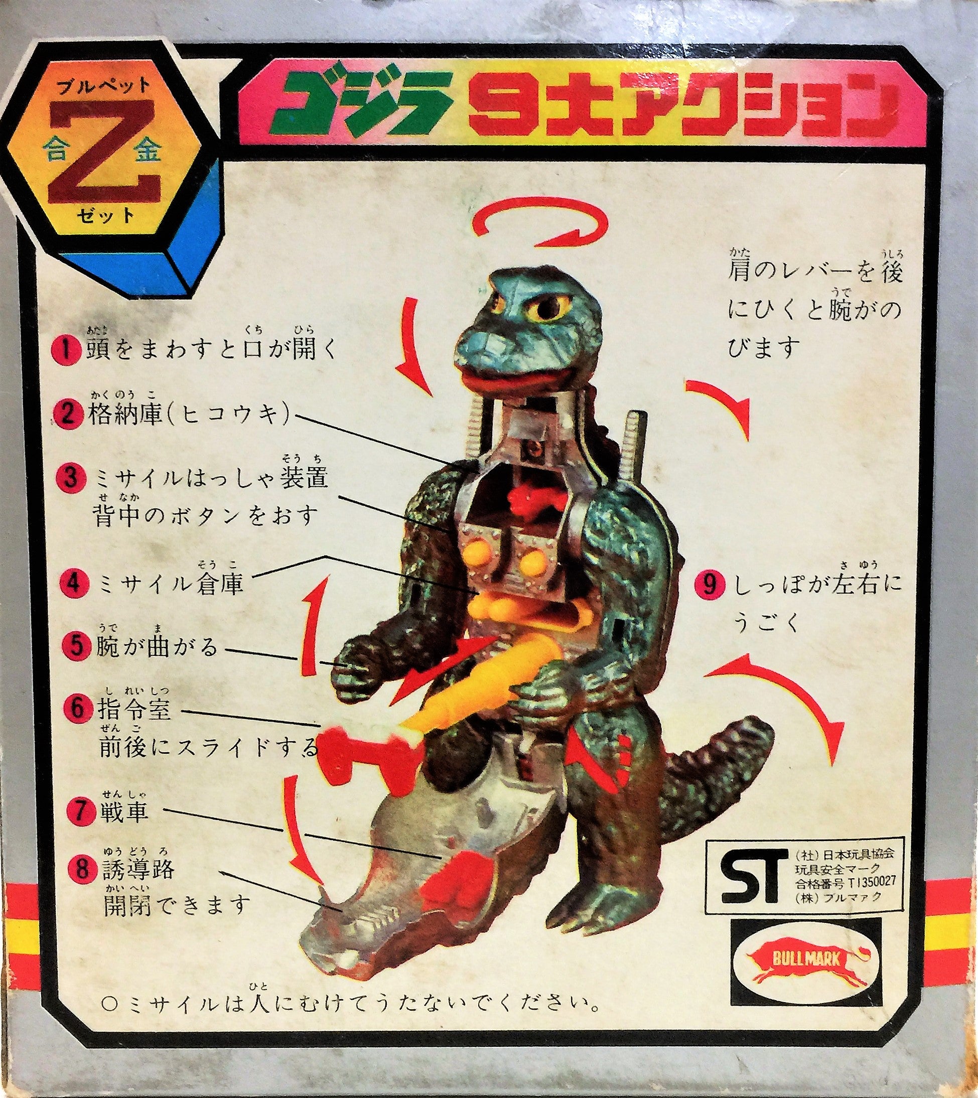 これはゴジラじゃないかも？ ジンクロンZ合金 ブルマァク | てん