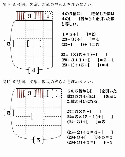 たぶお式 1日127枚が最高記録。4ヶ月で74cm、毎日25枚で1年間……（証拠