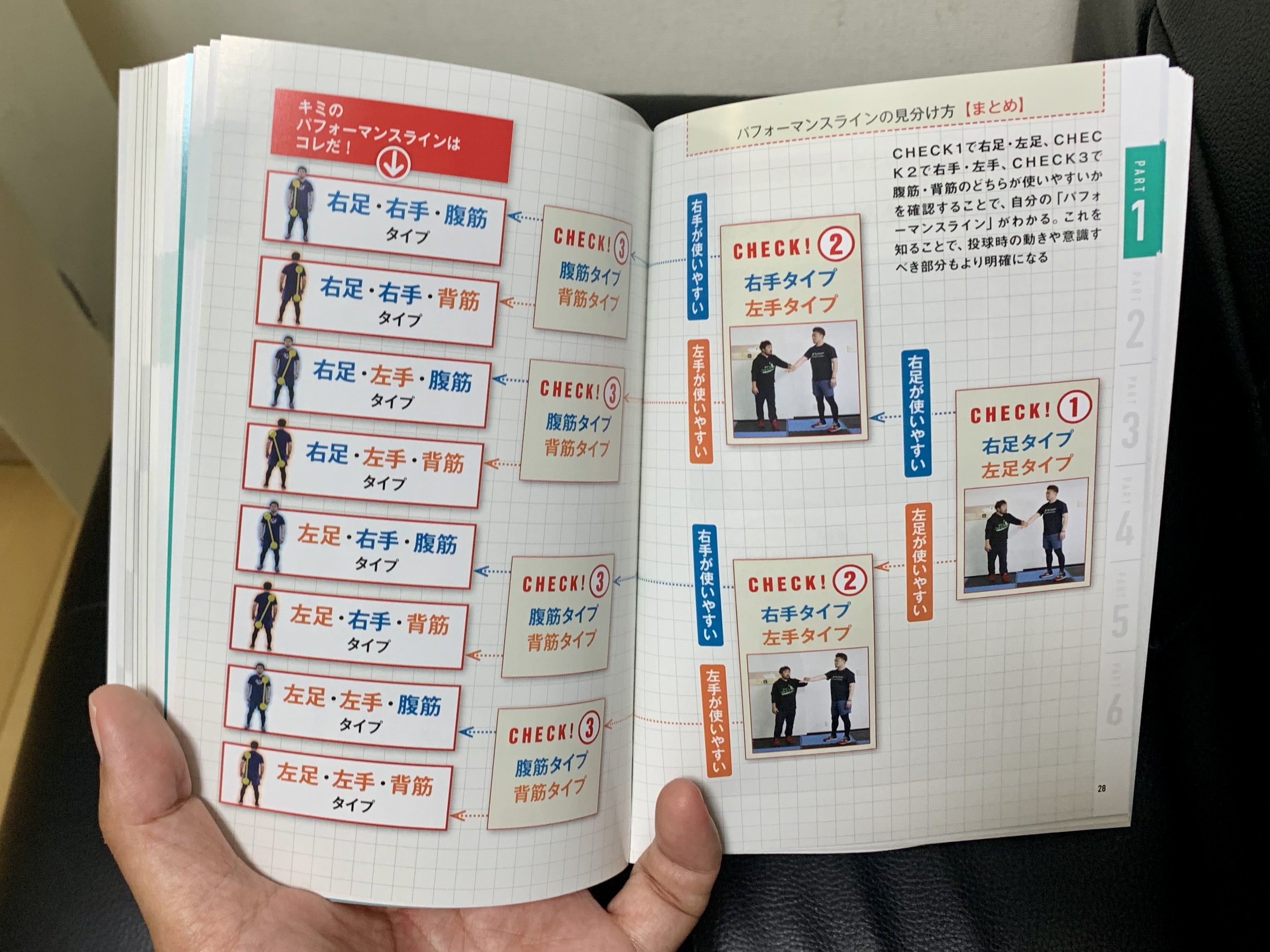 高島誠さん著『革新的投球パフォーマンス』を書評してみる | ベース