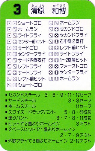 今日の1枚】タカラ 1991年発行 プロ野球カードゲーム 清原和博