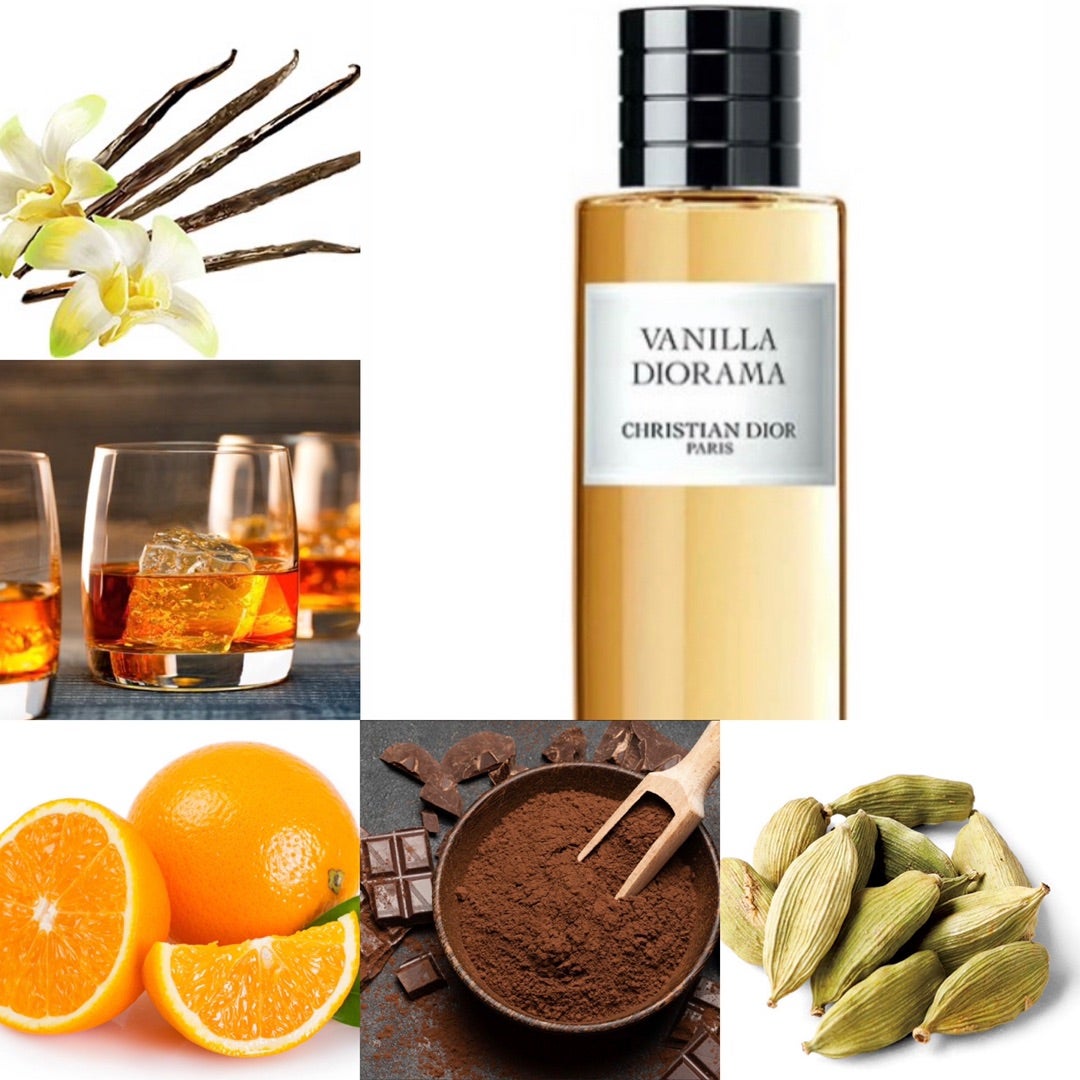 幻のスイーツ 香水レビュー バニラディオラマ クリスチャンディオール