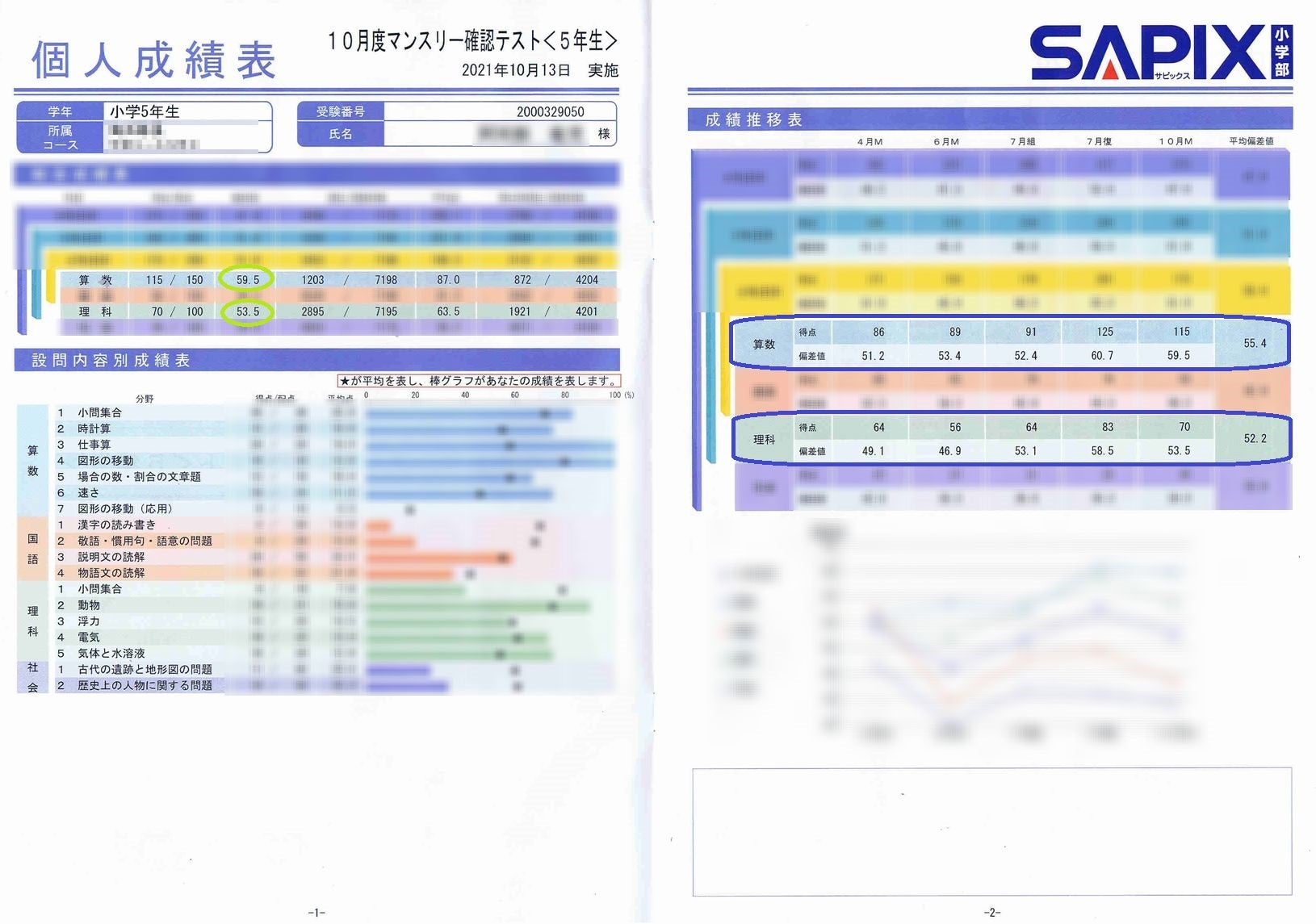 2021 SAPIX 小5 10月度マンスリー確認テスト | ママの参考に！ 中学