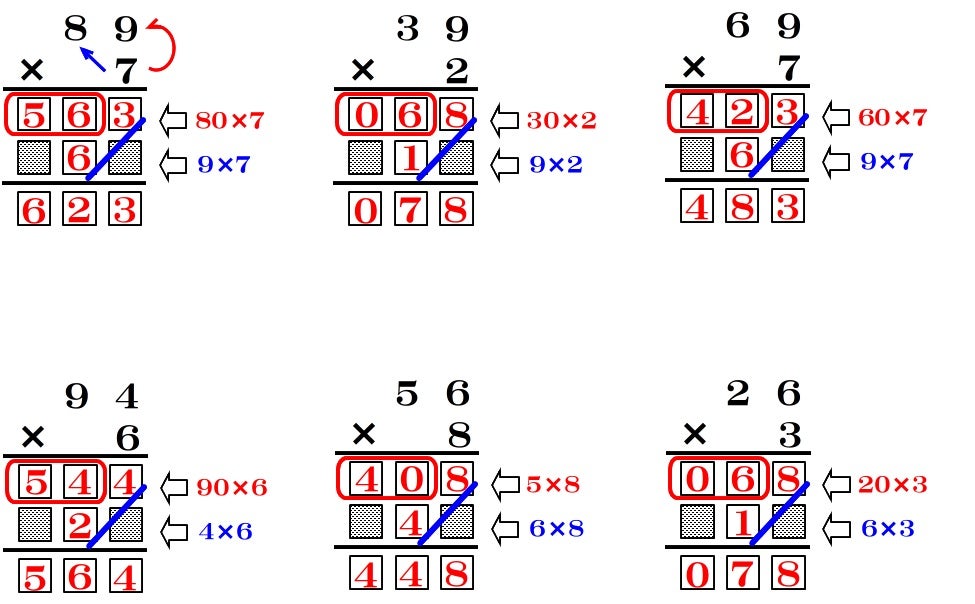 2024年灘中入試問題 たぶお式オープチャットで話題に、、、。 | たぶお