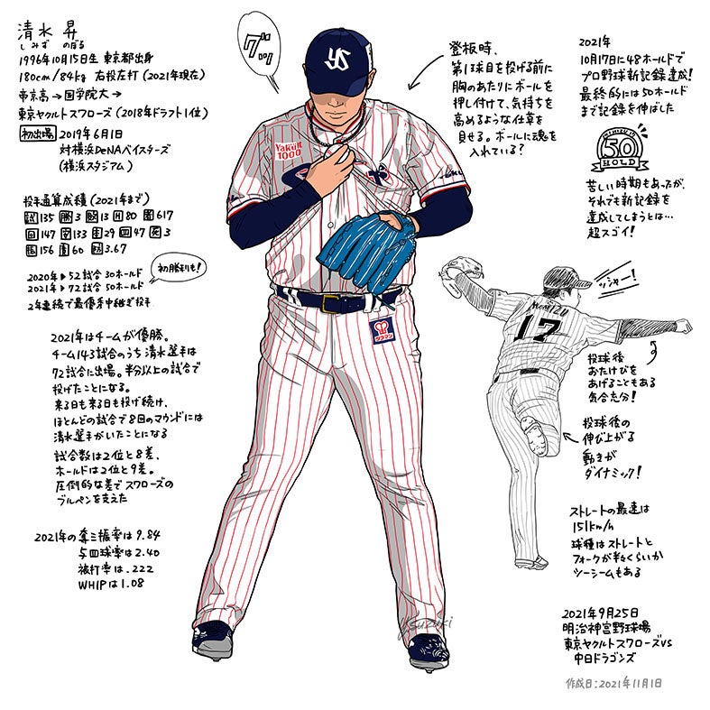 超強力セットアッパー、東京ヤクルトスワローズの清水昇選手 | ただの