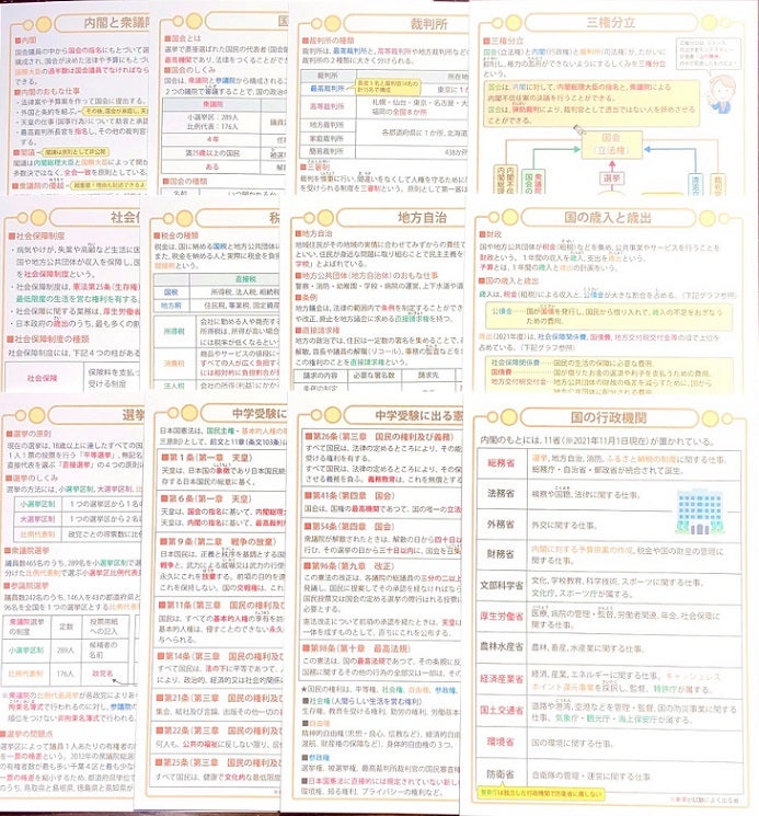 中学受験・社会(日本の政治) 頻出用語・ポイントにしぼったまとめ