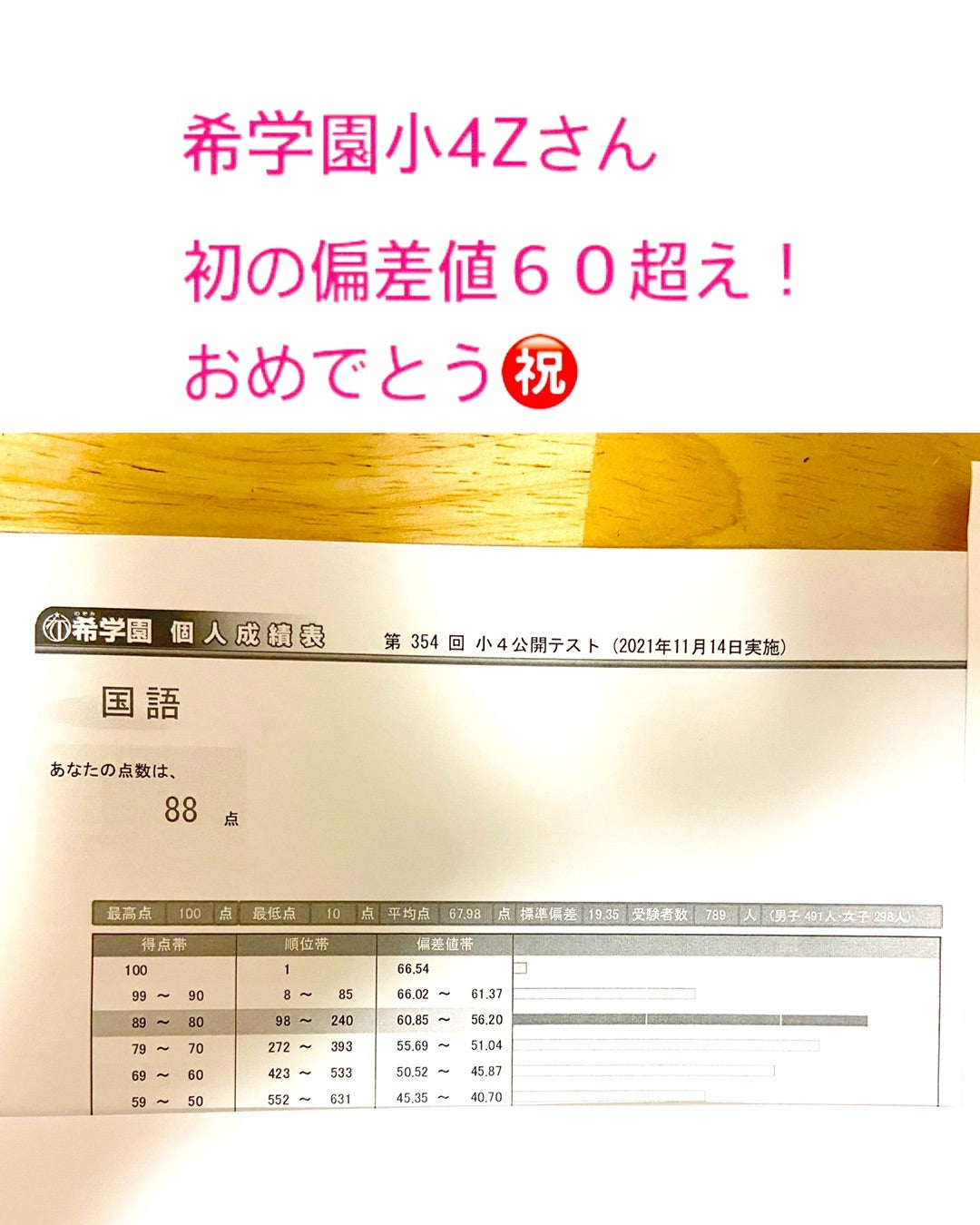 希学園 灘コース 国算理/志望校別Ⅰ～Ⅳ 2025年受験書込みほぼ無し
