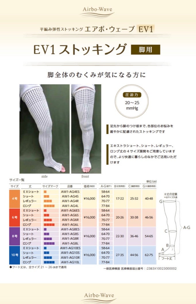 エアボ | Carpe diem 子宮頸がんと共に