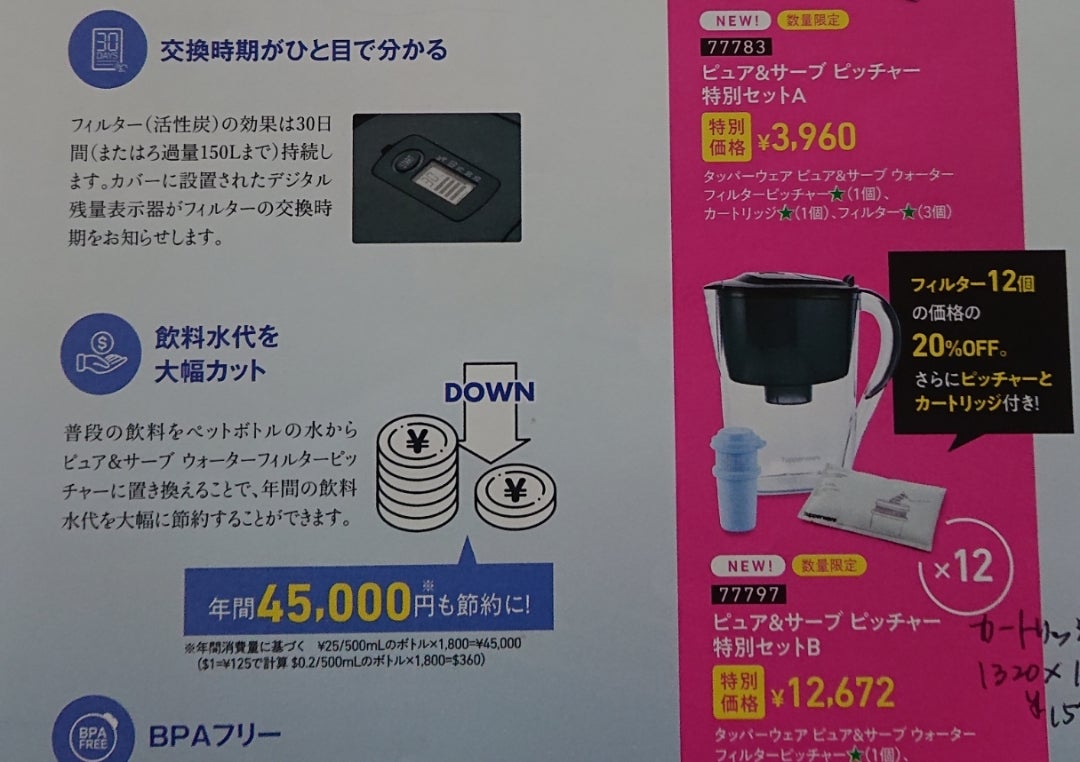 タッパーウェア浄水型ポット | マッキーママの幸せな時間