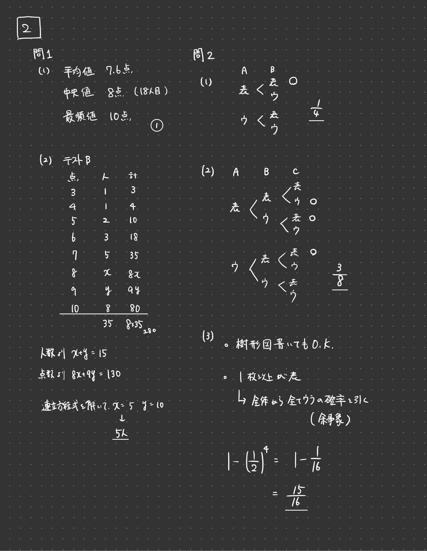 令和4年長崎県公立高後期入試 数学解説 | 平戸いの翔塾の塾長ブログ