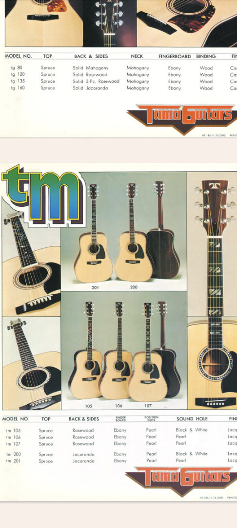 TAMA-TM-series CUSTOM オーダー、試作 | ゆずマンのギター説明ブログ