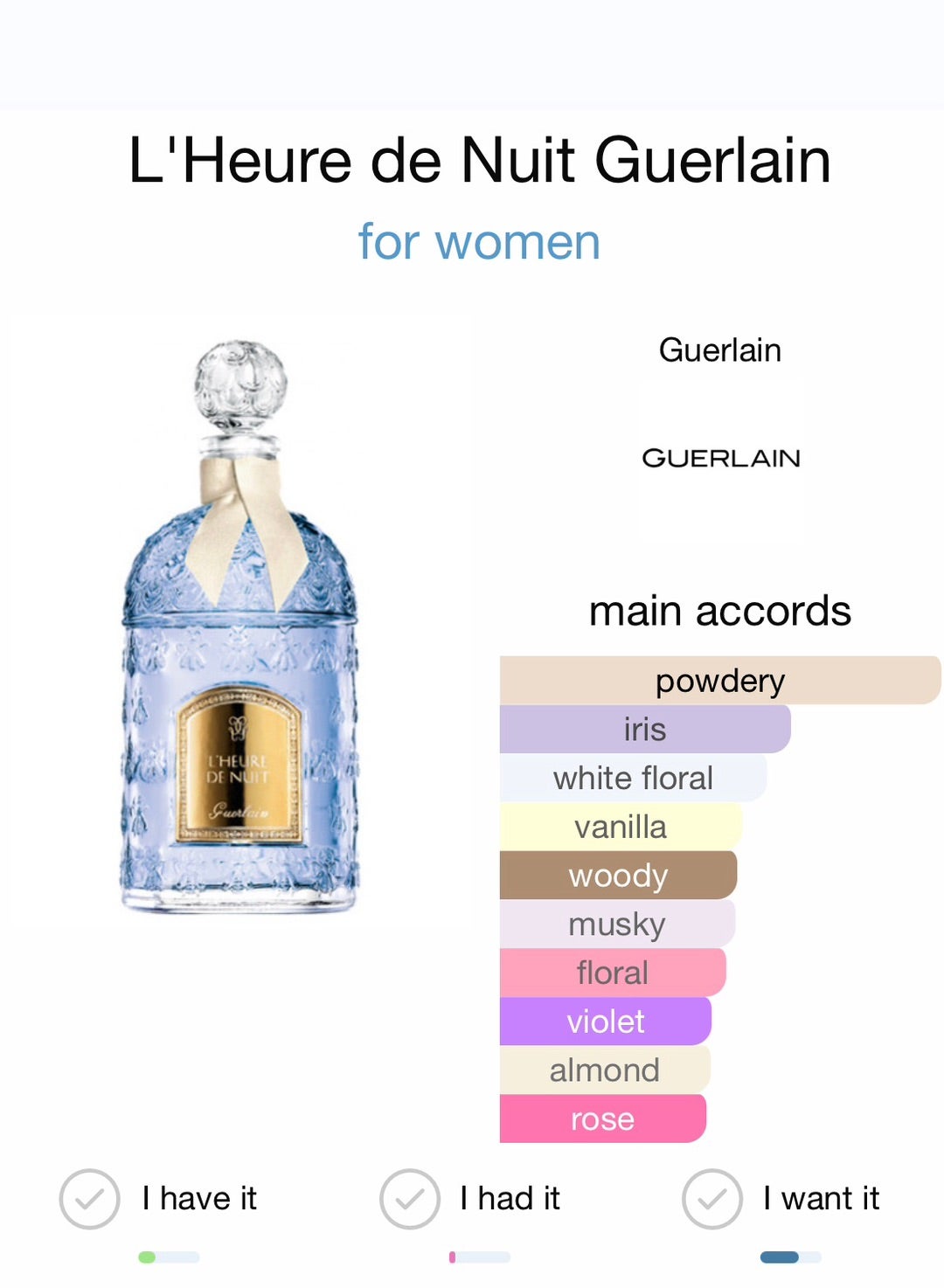 GUERLAIN L'Heure de Nuit | ココの白いお家