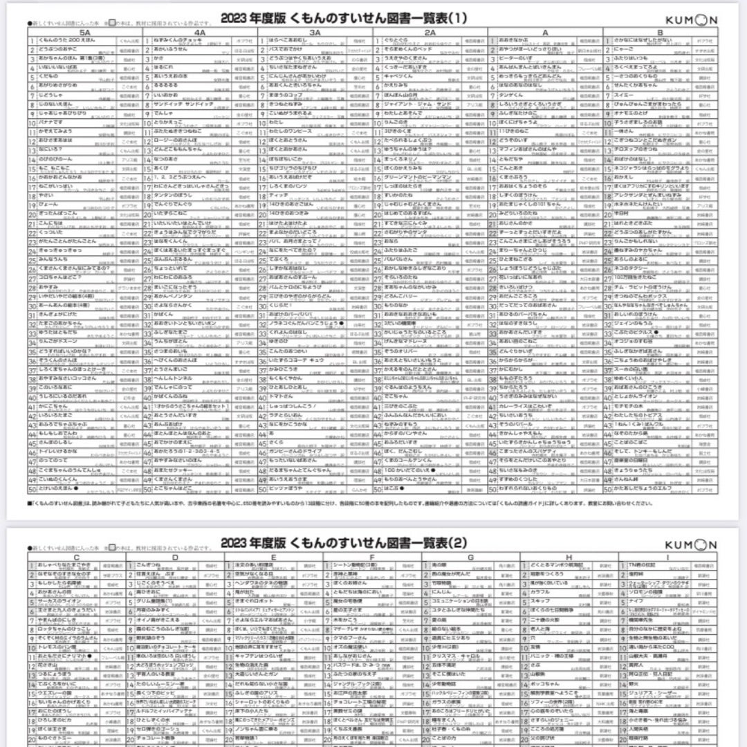 くもん推薦図書2023年版！ | 知育大好きワーママのおうち英語＆知育