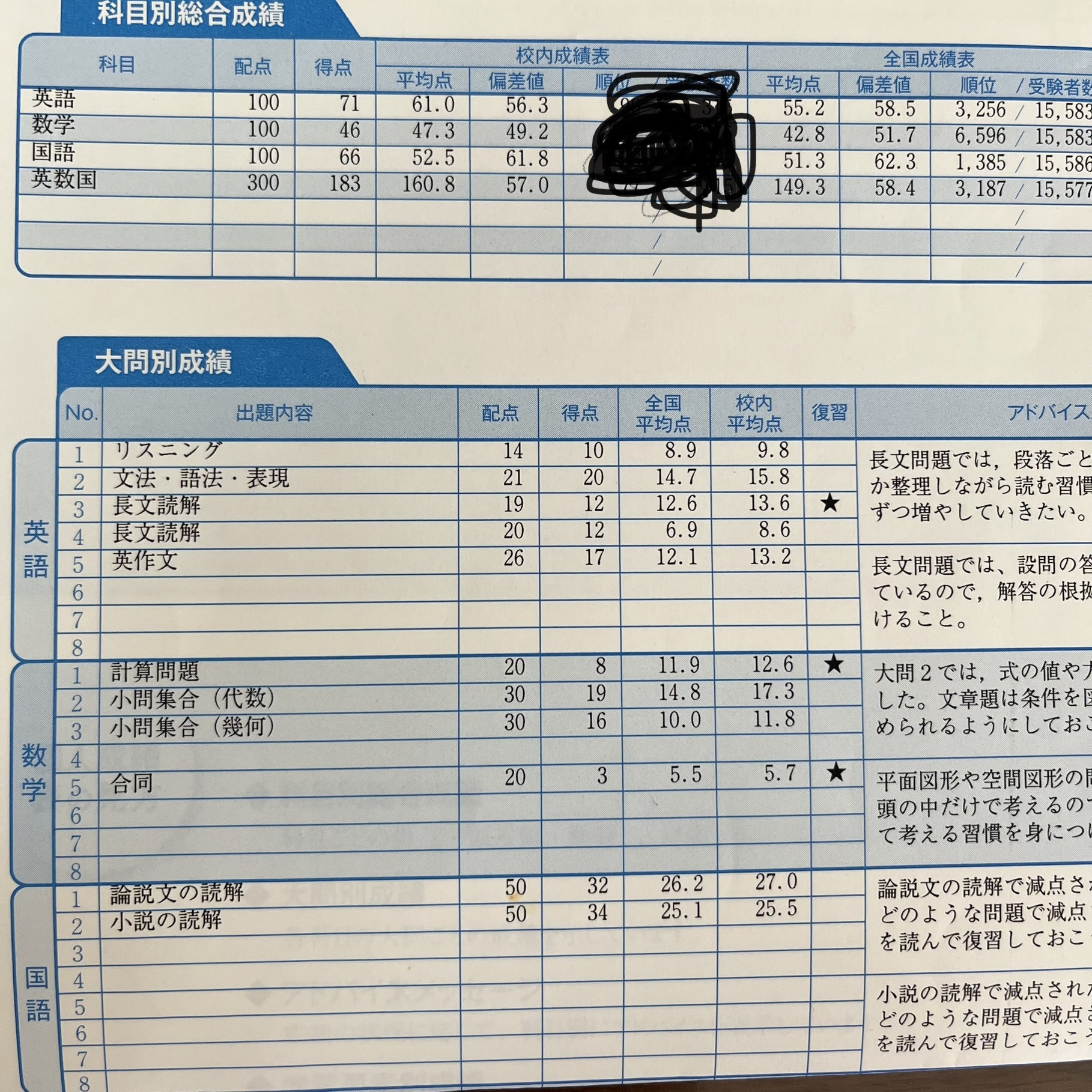 中3アドバンスト 模試 2025年度最新版 中3アドバンストテスト 模試