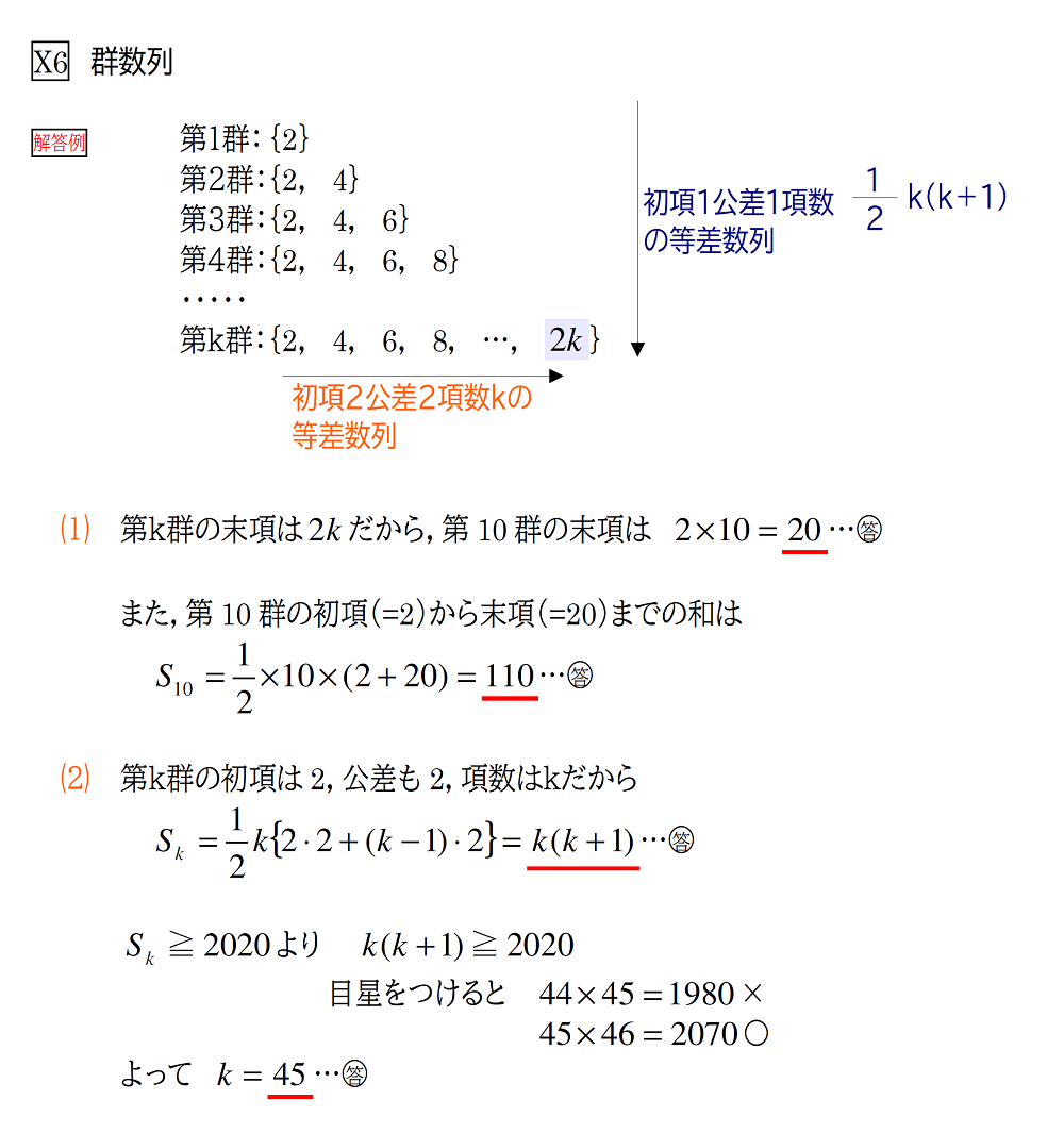 高3進研模試】X6：群数列 | 赤城❤︎.*