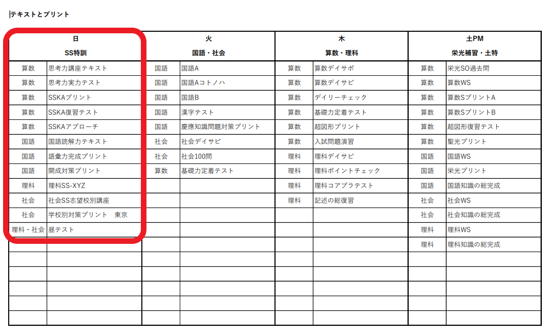 6年生》SS特訓のテキスト＆プリント | よつば_元SAPIX中学受験ママ