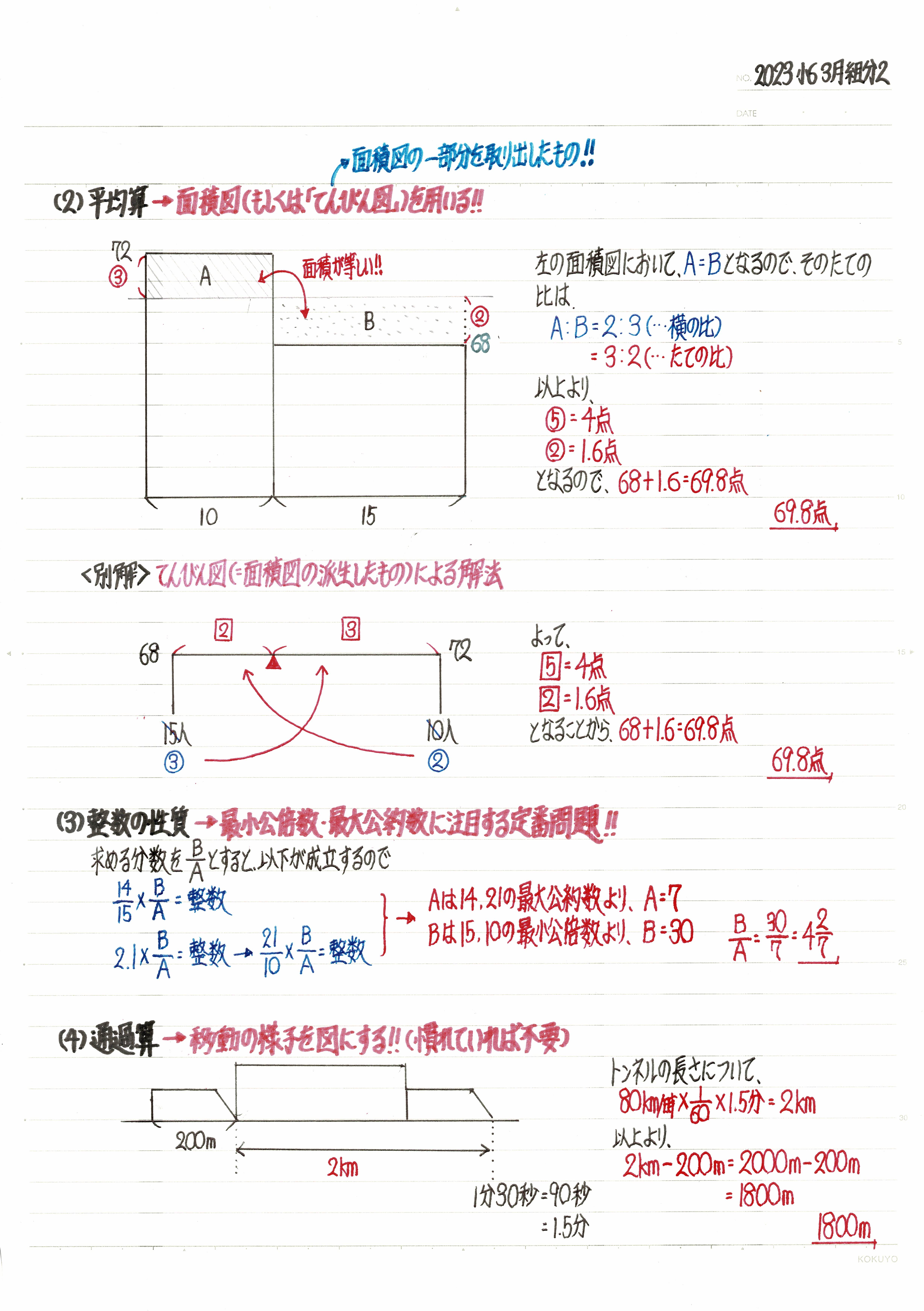 2023年度】SAPIX 小6 3月組分けテスト 算数 全問解説 | 中学入試 最