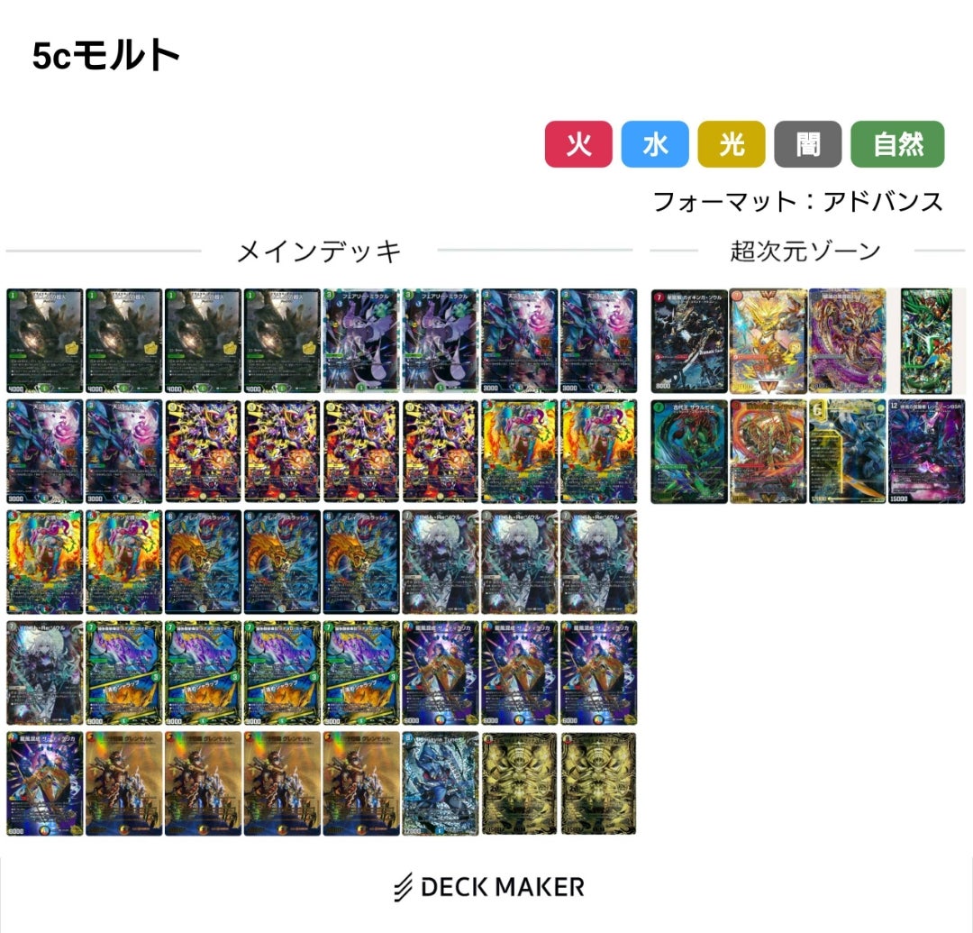 デッキ紹介】アドハンスGP直前に5cモルトの記事が！！(なおデッキ作成