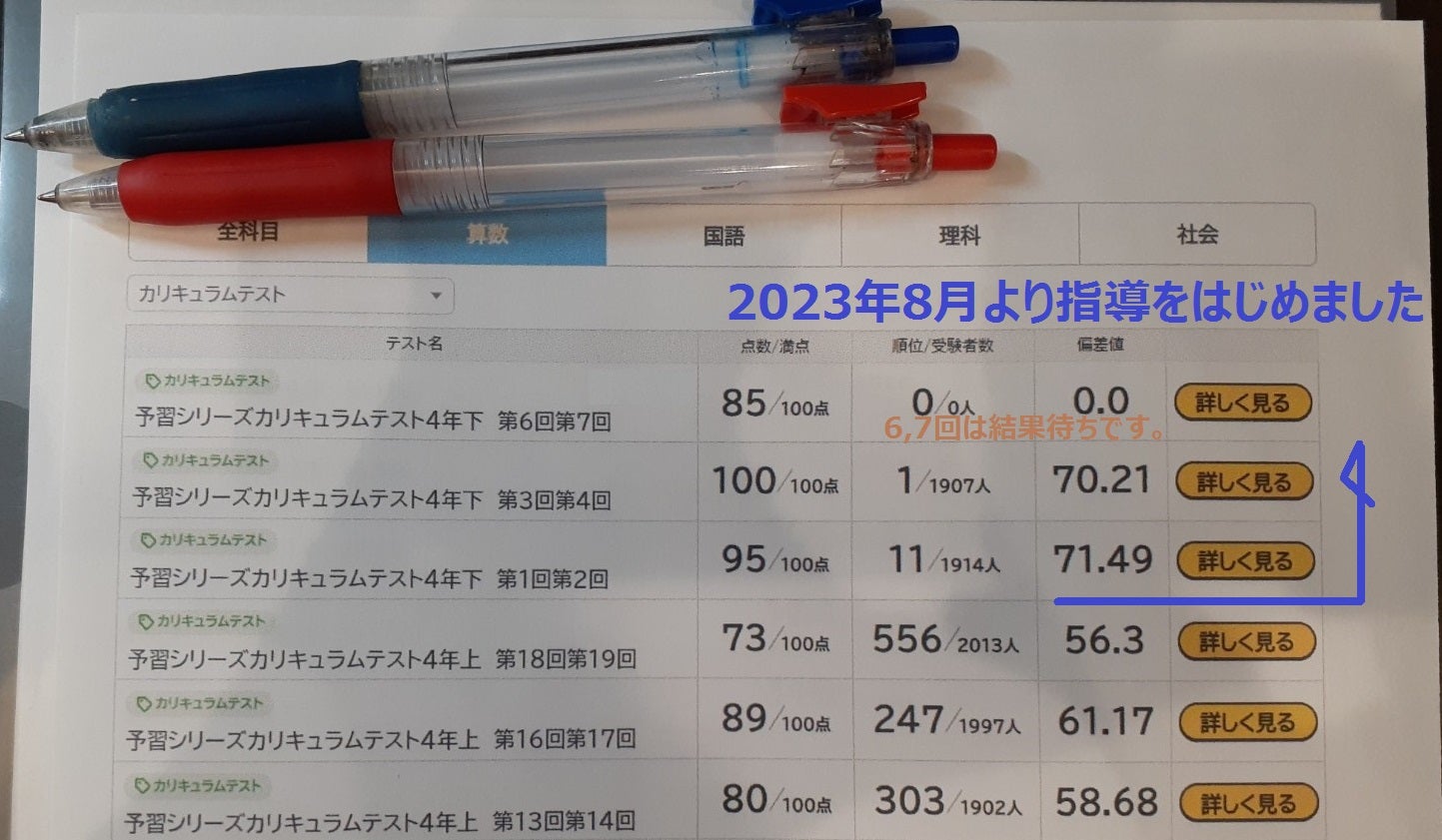 2024 早稲アカ 小5下 第6,7回 カリキュラムテスト「1年間の彼の成長