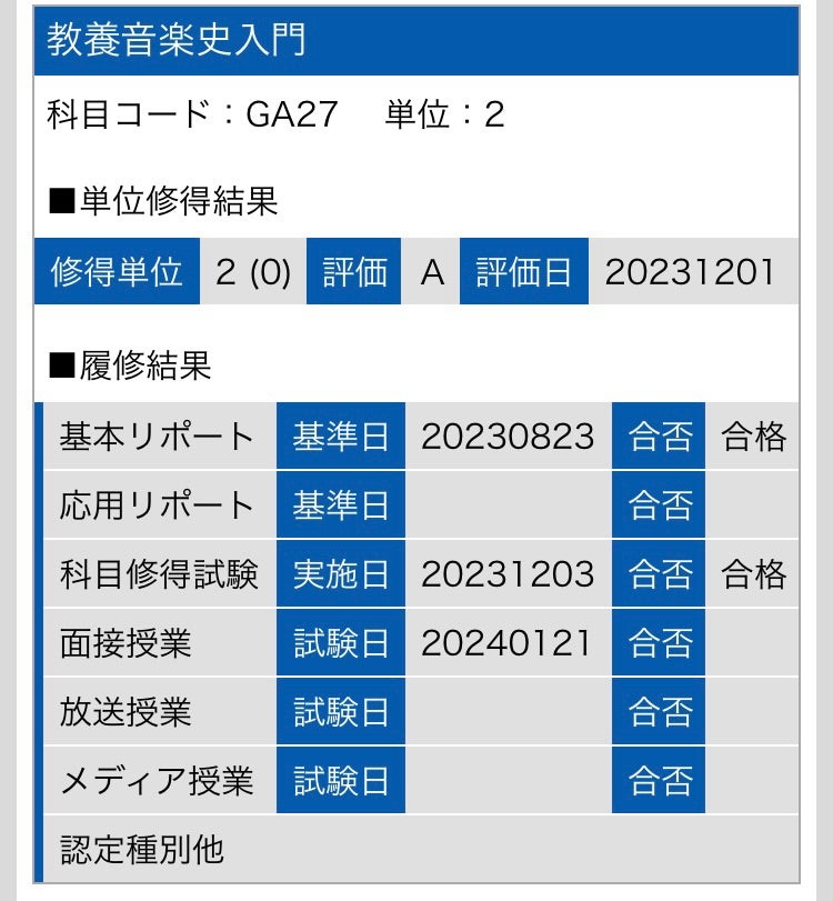 12月期科目修得試験結果 | 40代主婦、産能短大生になる→そして産能