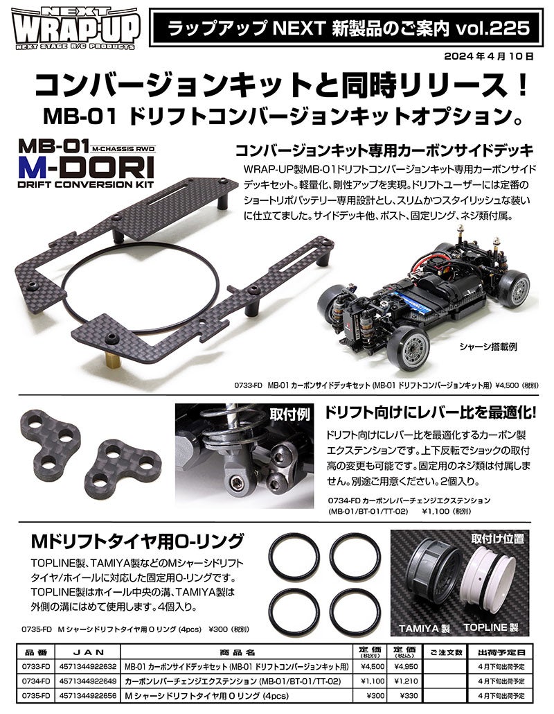 新製品案内 Vol.225 MB-01コンバージョンキットオプションパーツ