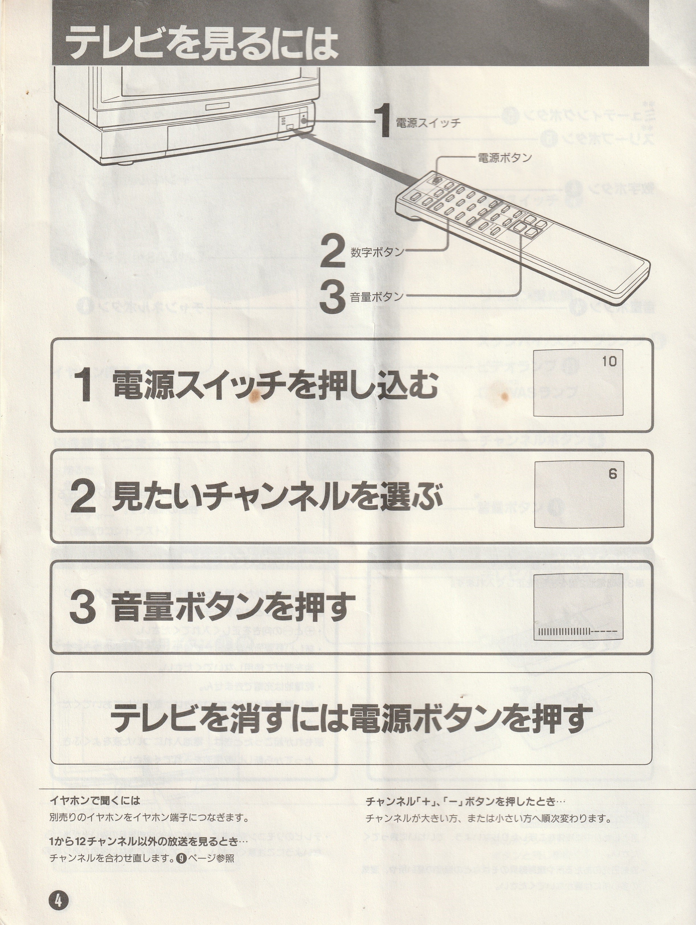 SONY トリニトロンカラーテレビ 取扱説明書とリモコン | こちら 第二