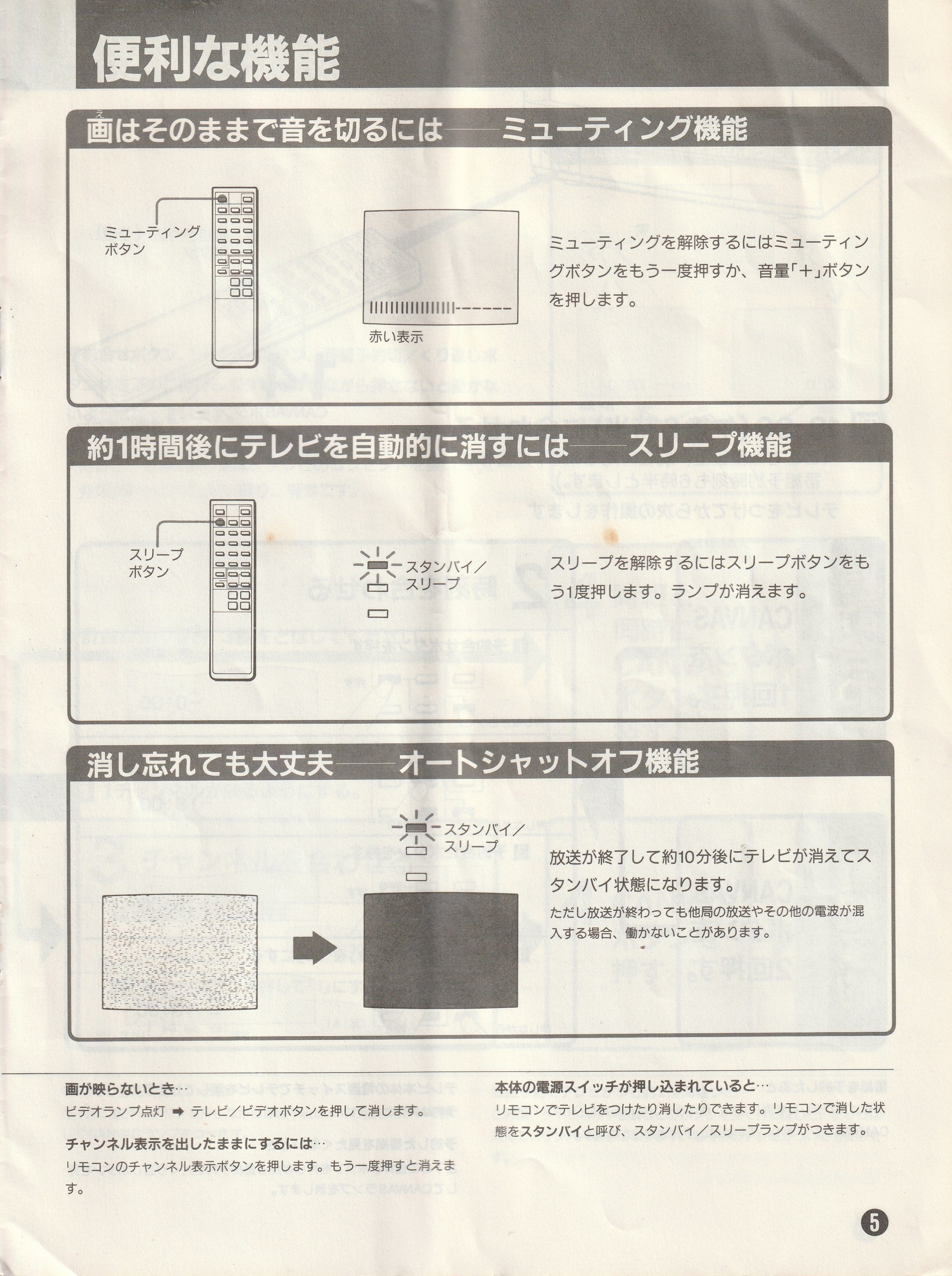 SONY トリニトロンカラーテレビ 取扱説明書とリモコン | こちら 第二