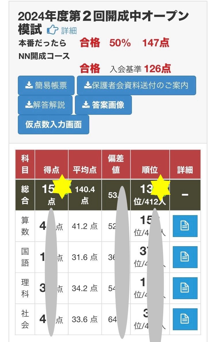 中学受験まとめ】NNオープンはどうする？ | 〇〇中、伴走して合格