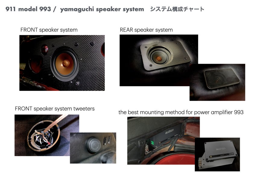 製作開始】ポルシェ911スピーカーシステム | くるまの達人