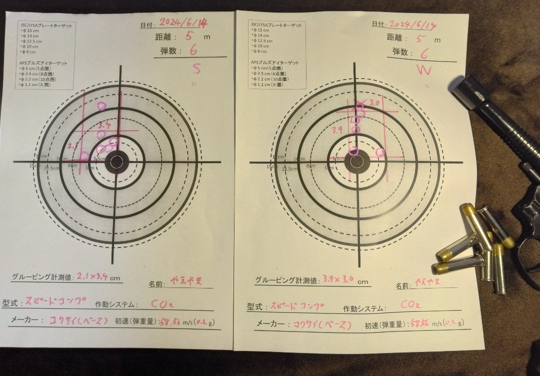 ⑮最強の刺客【徹底検証】コクサイ・スピードコンプ・初期シリンダー