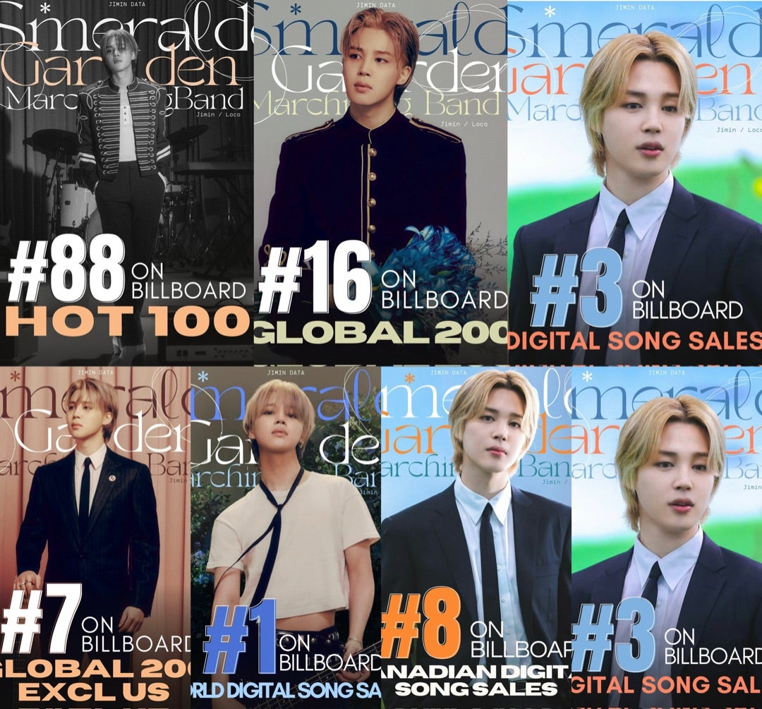 ジミンちゃんおめでとう‼︎スメラルドガーデン♡ラキドロきたよ | BTS