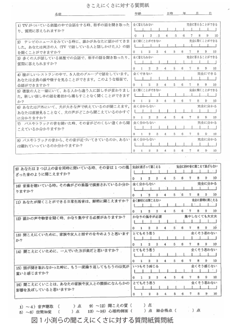 聴覚情報処理障害（APD）のチェックリスト【精神科医が解説】
