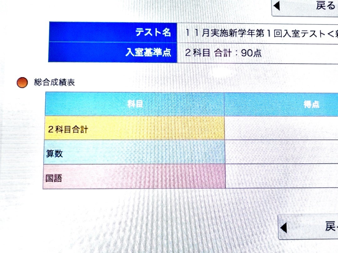 SAPIXの入室テスト受けた結果 | SAPIX女子の中学受験
