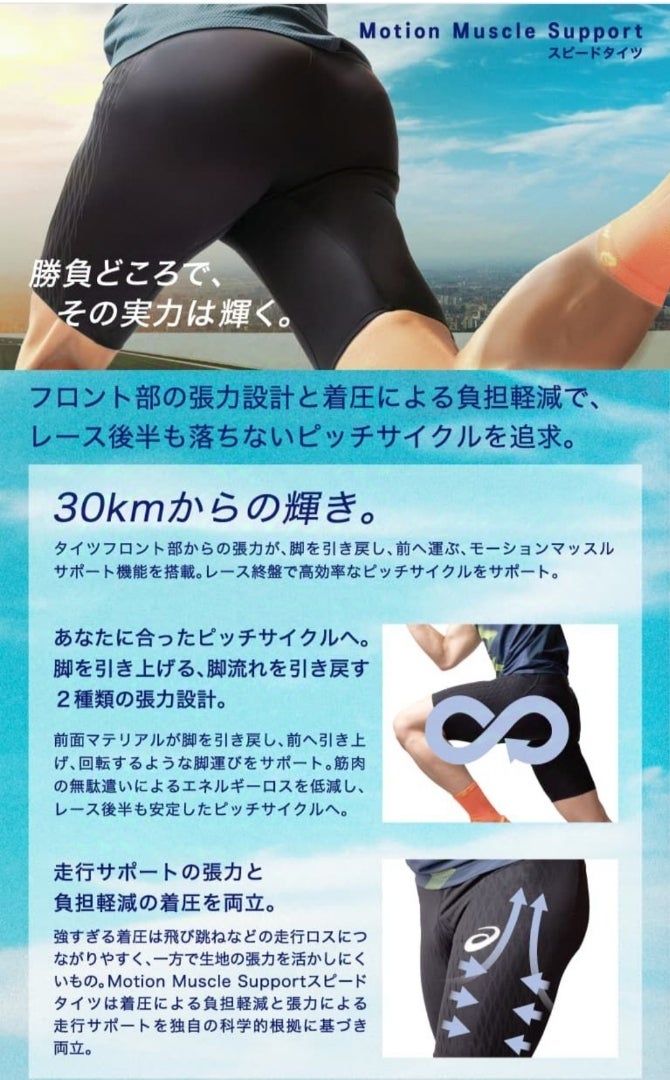 試用レポート」asics スピードポケットタイツ | 年齢に負けない