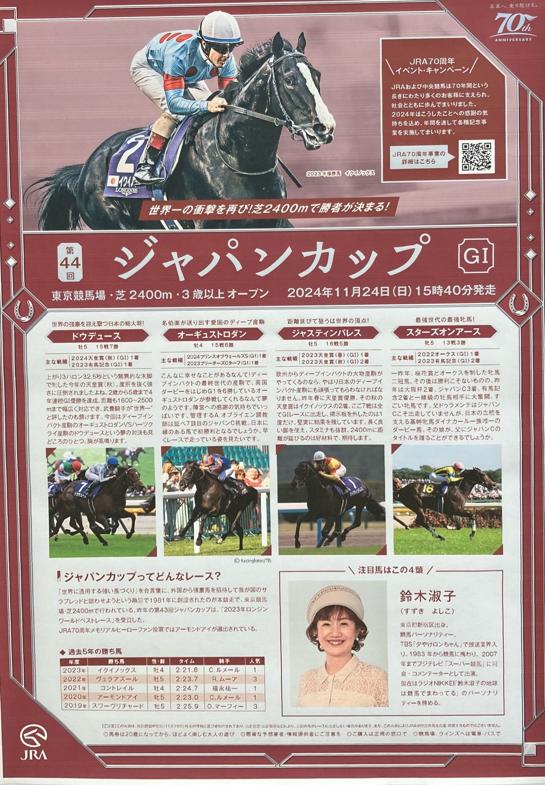 第44回 ジャパンカップ（GⅠ） 鈴木淑子 注目馬はこの4頭 | JRA GⅠ