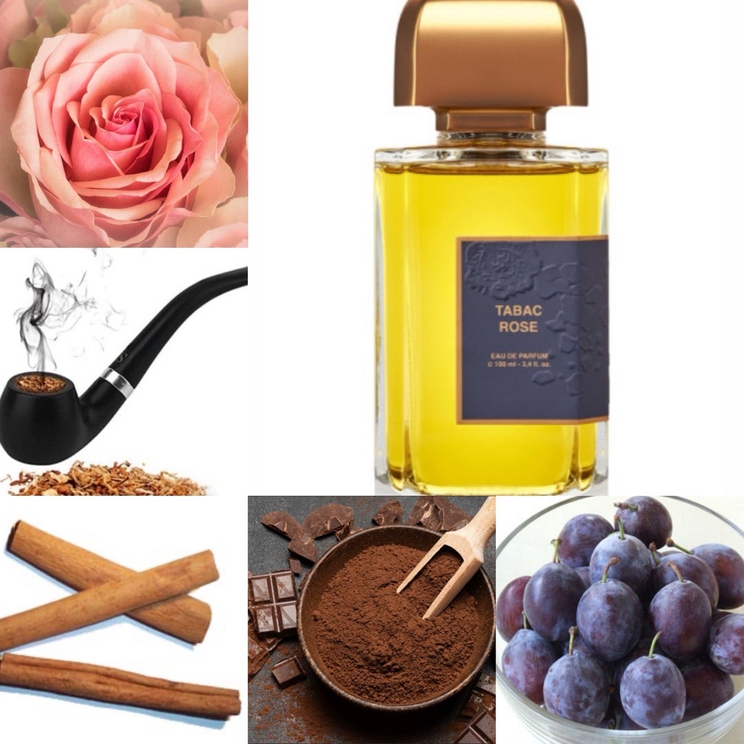 黒いバラのような女 香水レビュー ダバックローズ bdkパルファム