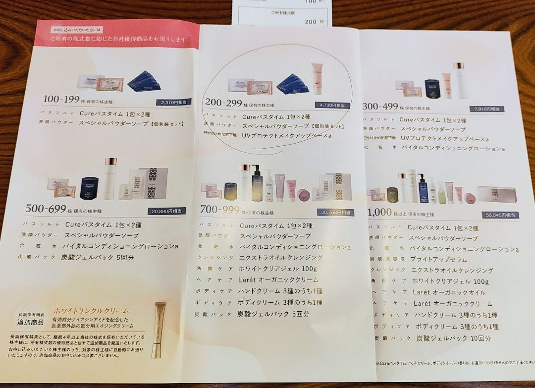 フォーシーズHD(3726)株主優待到着 | 配当金と株主優待で生活を潤す