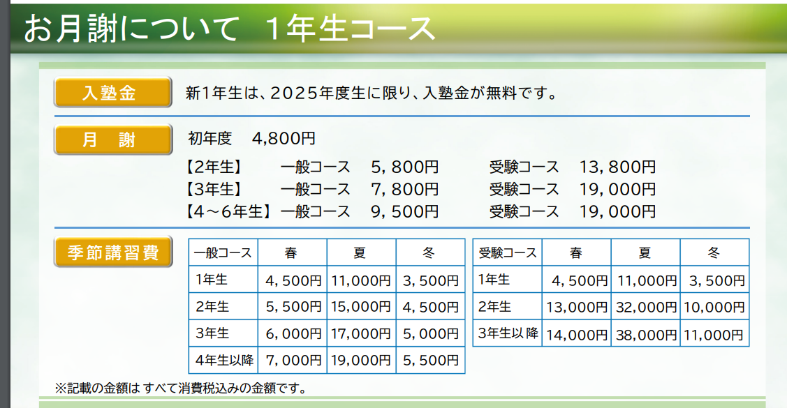 フォトン算数オンライン新一年生説明会を視聴して | 会計士パパの中学