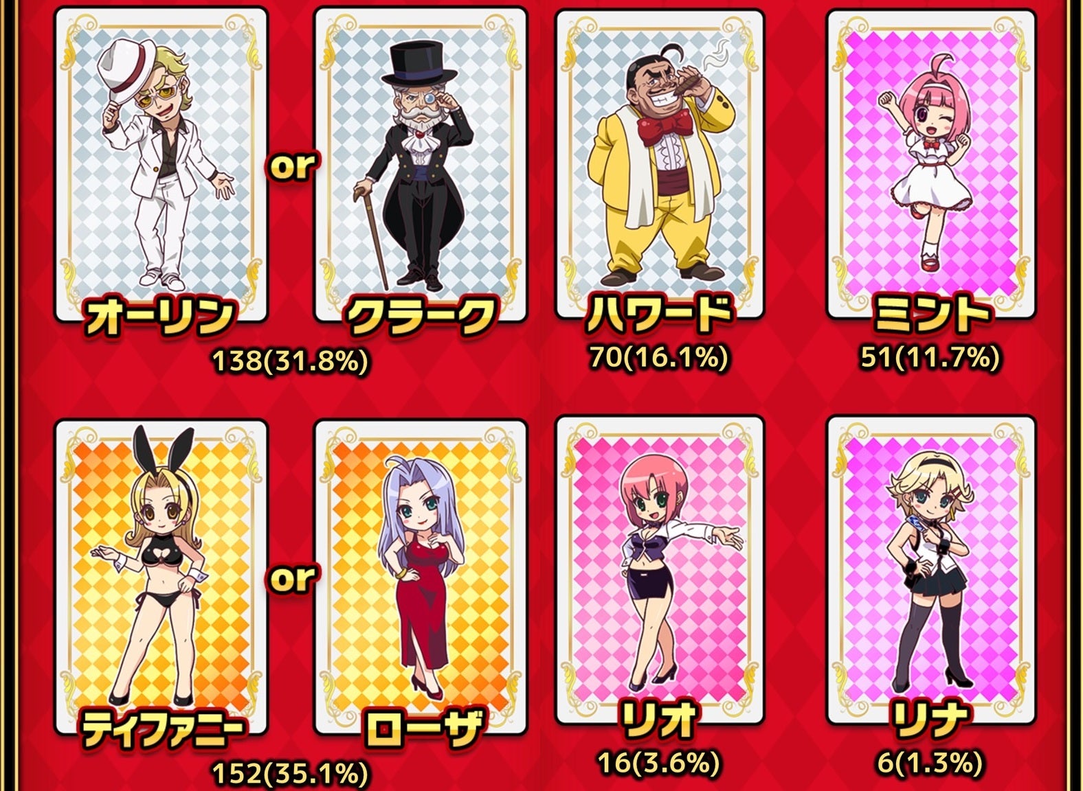 ブラックジャック ボナ中トランプの設定差 | ディスクアップとか語り